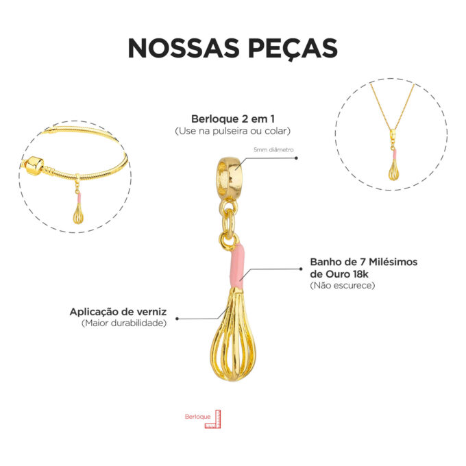 Berloque Fuê Gastronomia Banhado a Prata 925