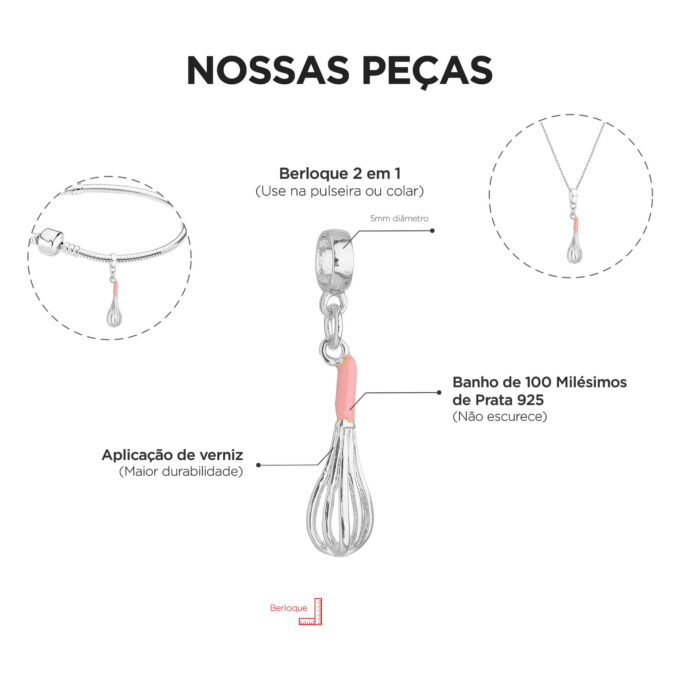 Berloque Fuê Gastronomia Banhado a Prata 925